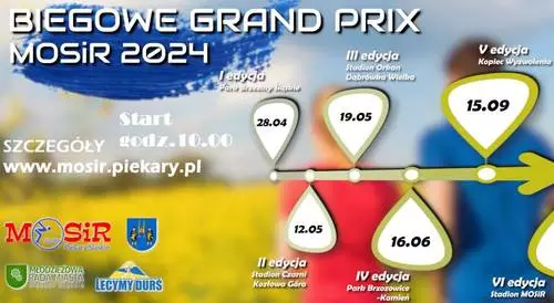 II edycja biegowego Grand Prix 2024