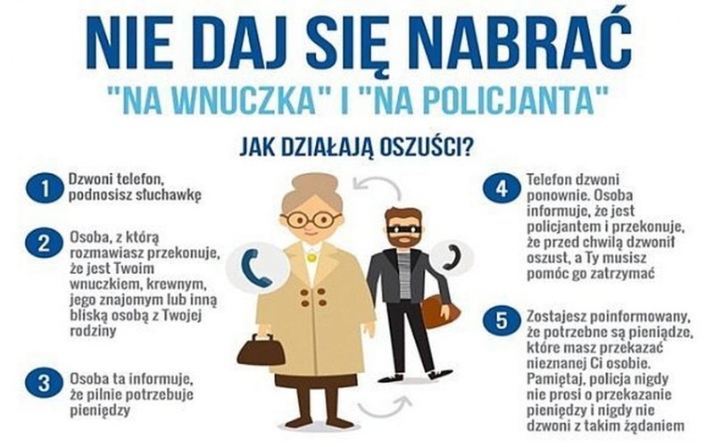 Nie daj się oszukać! Sprawdź, jak chronić swoje pieniądze przed oszustami