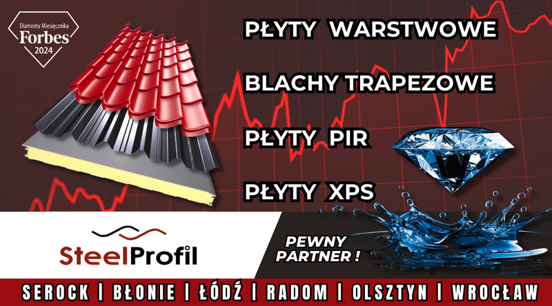 Nowoczesne materiały budowlane: dachy, izolacje i ogrodzenia