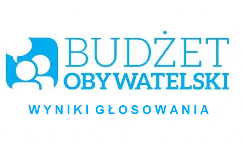 Piekarski Budżet Obywatelski 2025: Mieszkańcy wybrali 9 projektów do realizacji