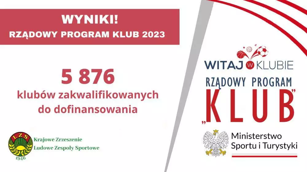 Piekarskie kluby w Rządowym Programie Klub 2023! / fot. UM Piekary Śląskie